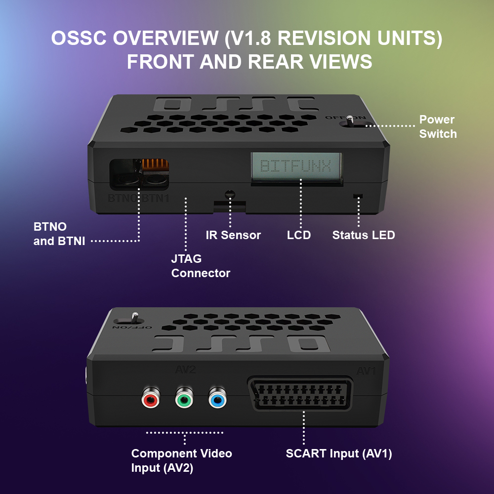 محول فيديو Bitfunx V1.8 OSSC H - مراجعة Retro Gaming Play Zone وسعره